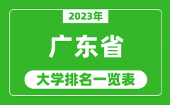 2023年廣東省大學排名一覽表_最新廣東高校排名情況